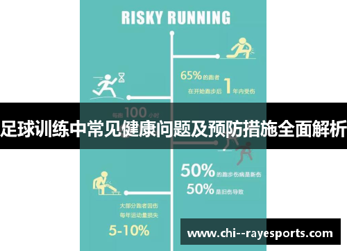足球训练中常见健康问题及预防措施全面解析