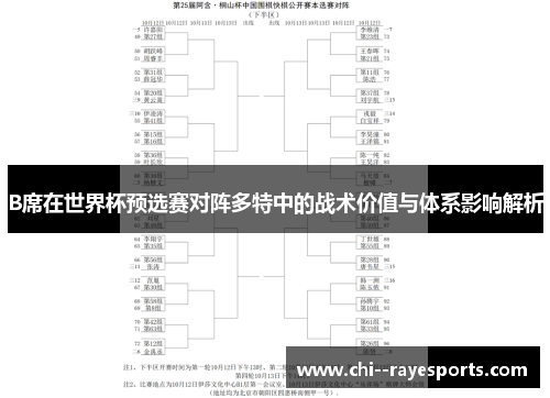 B席在世界杯预选赛对阵多特中的战术价值与体系影响解析