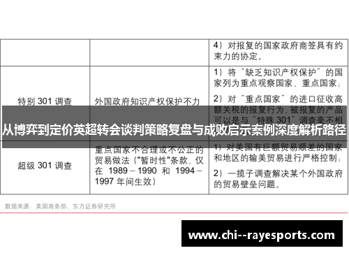 从博弈到定价英超转会谈判策略复盘与成败启示案例深度解析路径