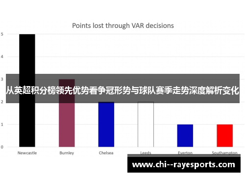 从英超积分榜领先优势看争冠形势与球队赛季走势深度解析变化
