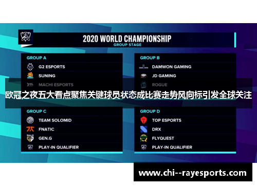 欧冠之夜五大看点聚焦关键球员状态成比赛走势风向标引发全球关注