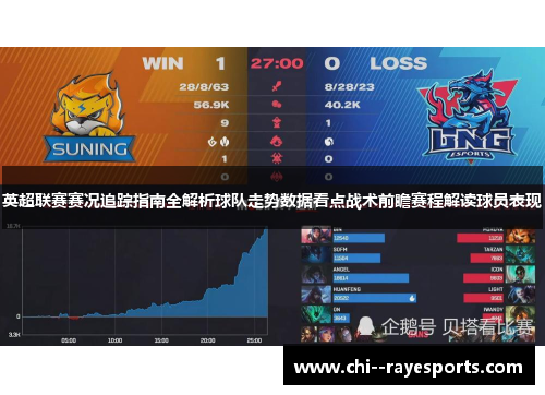 英超联赛赛况追踪指南全解析球队走势数据看点战术前瞻赛程解读球员表现